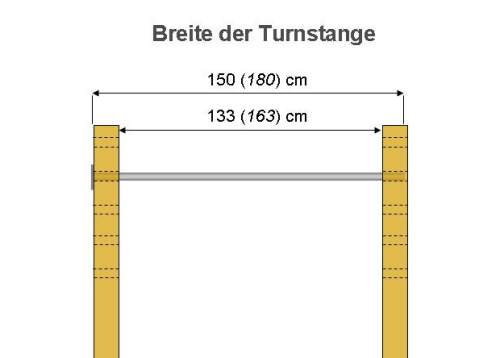 Turnstange /--175--/ cm Reckstange Turnstangen Blank Feinschliff Edelstahl 